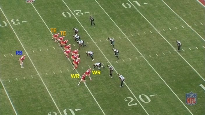12 personnel package, NFL, football, offense, personnel grouping